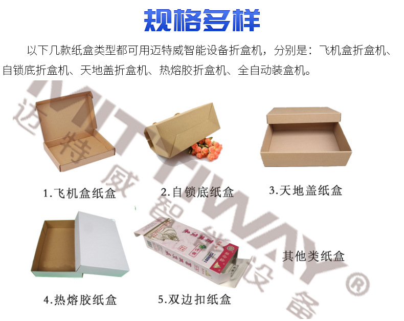 纸盒成型示意图 纸盒成型示意图